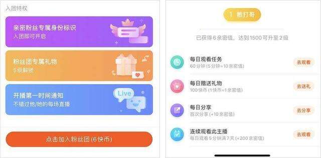 广告人干货库 快手主播6小时卖出4亿+,背后的带货套路有多野?-广告人干货库