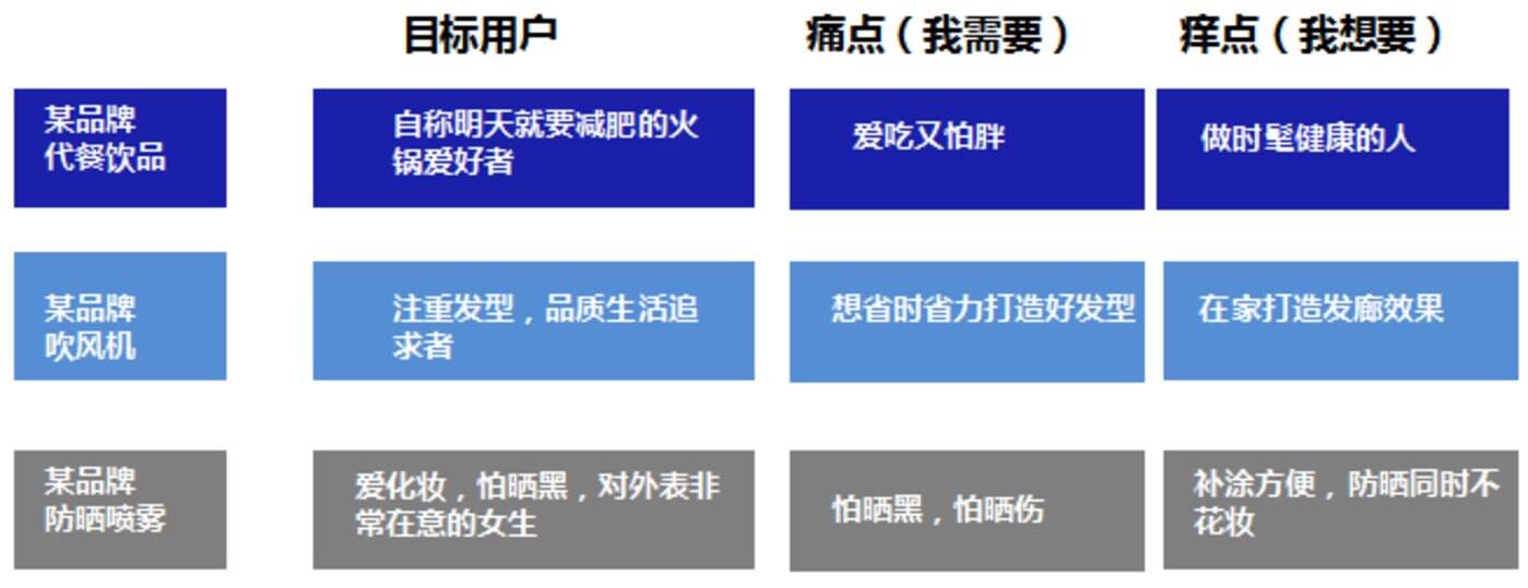 广告人干货库 99%国际、国货大牌,都在用的“短视频种草”+“直播电商”营销手册-广告人干货库