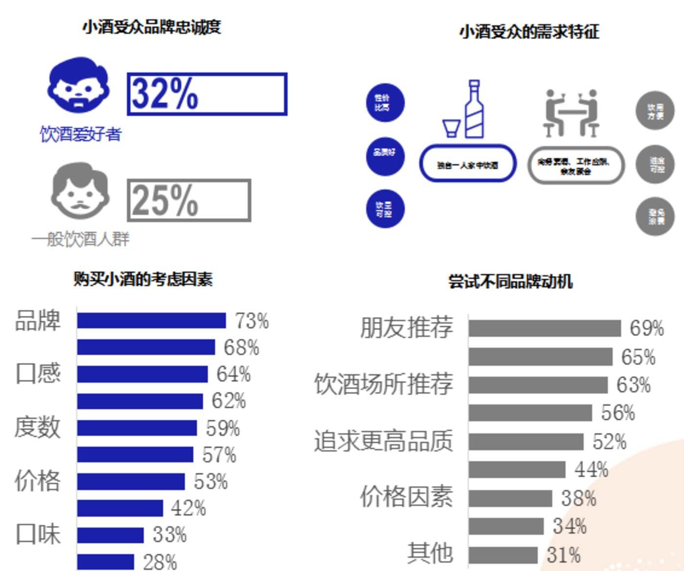 广告人干货库 99%国际、国货大牌,都在用的“短视频种草”+“直播电商”营销手册-广告人干货库