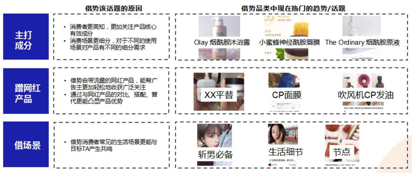广告人干货库 99%国际、国货大牌,都在用的“短视频种草”+“直播电商”营销手册-广告人干货库