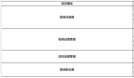 广告人干货库