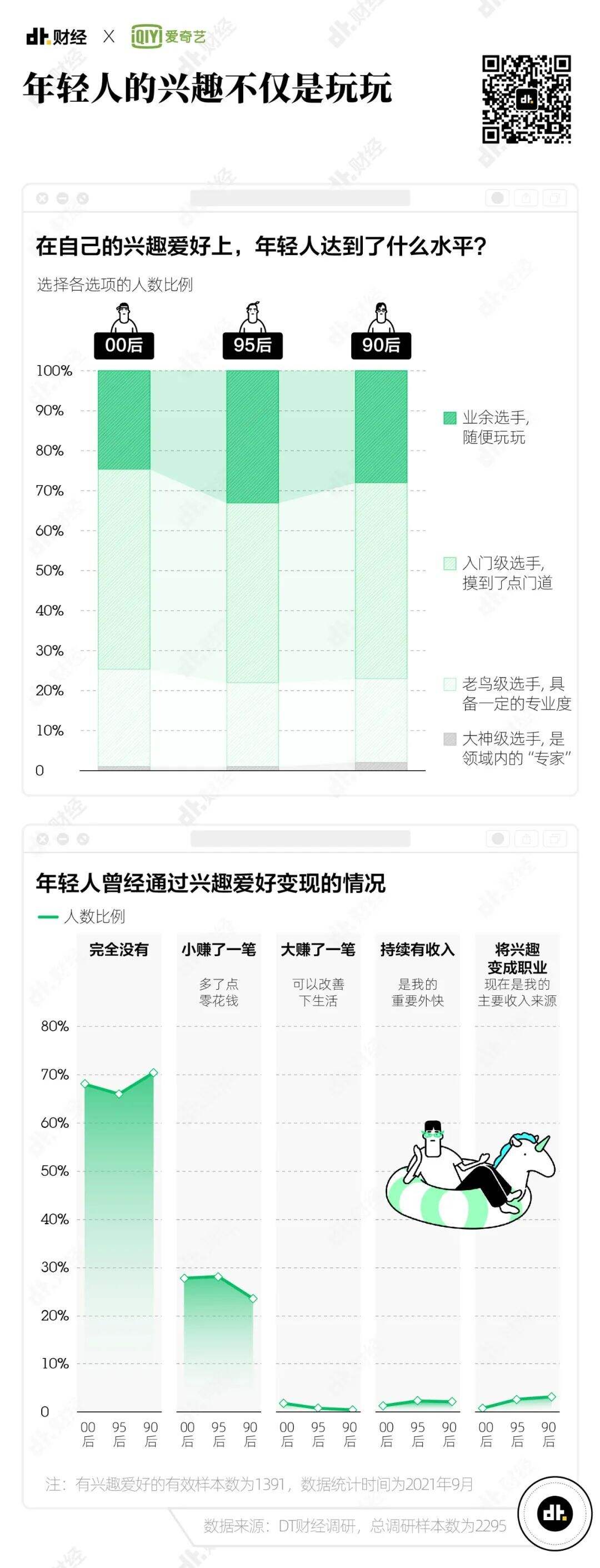 广告人干货库