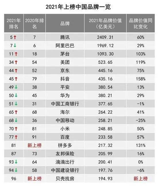 广告人干货库 7000字深挖自嗨锅商业模式-广告人干货库
