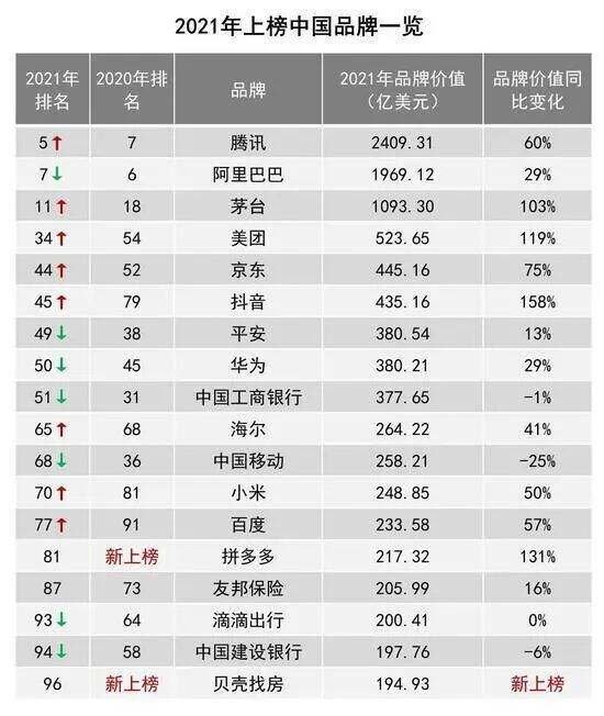 广告人干货库