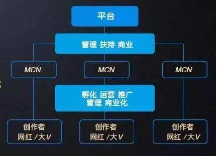 广告人干货库 短视频正在偷偷变长...-广告人干货库