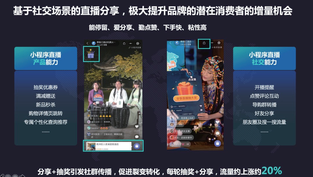 效果营销的提升策略与未来发展趋势展望-广告人干货库