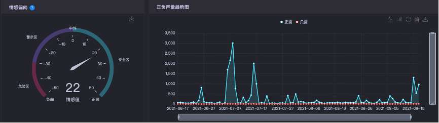 广告人干货库 五菱找周迅代言,释放了什么信号?-广告人干货库