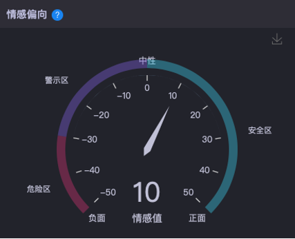 广告人干货库 五菱找周迅代言,释放了什么信号?-广告人干货库