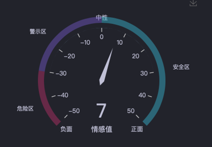 广告人干货库 五菱找周迅代言,释放了什么信号?-广告人干货库