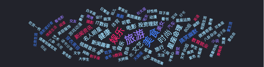 广告人干货库 五菱找周迅代言,释放了什么信号?-广告人干货库