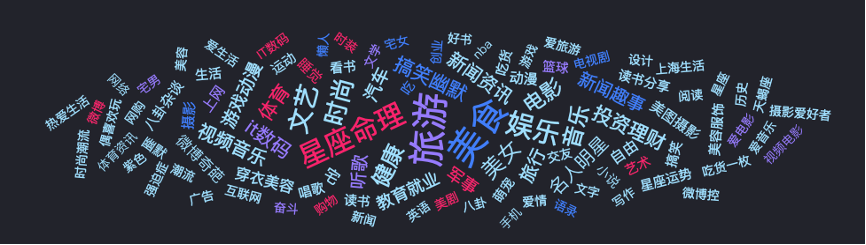 广告人干货库 五菱找周迅代言,释放了什么信号?-广告人干货库