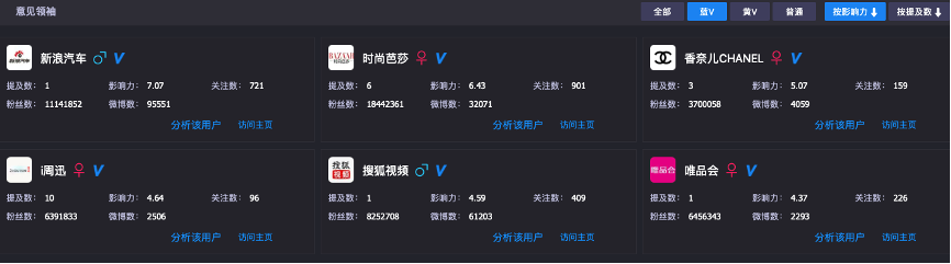 广告人干货库 五菱找周迅代言,释放了什么信号?-广告人干货库