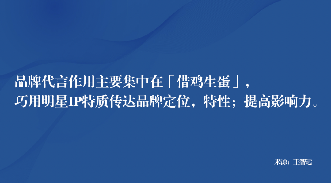 广告人干货库 明星代言,如何价值最大化?-广告人干货库