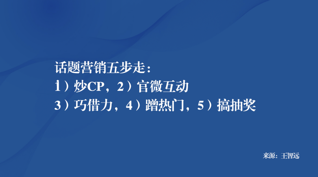广告人干货库 明星代言,如何价值最大化?-广告人干货库
