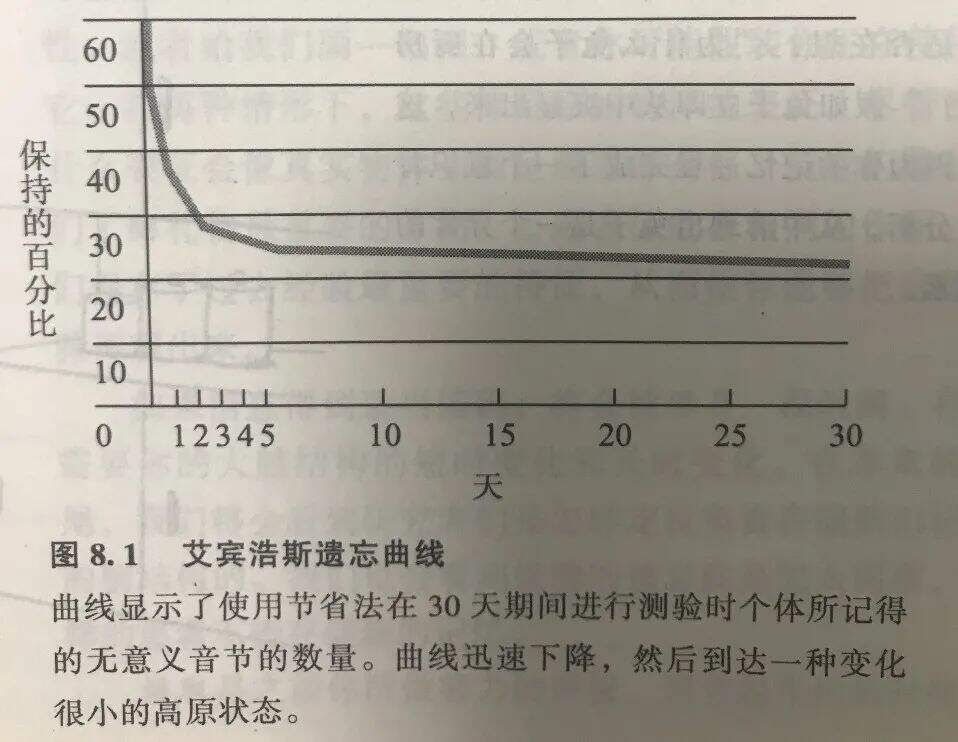 品牌营销：从一见钟情的触电模式到日久生情的抗疲劳模式-广告人干货库