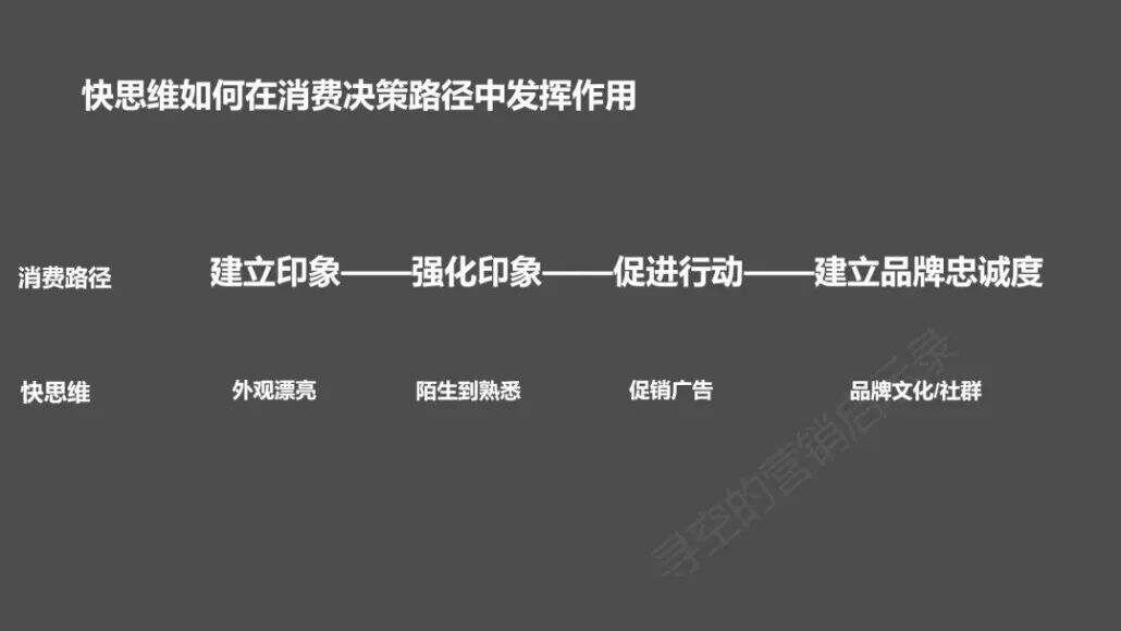 品牌营销：从一见钟情的触电模式到日久生情的抗疲劳模式-广告人干货库