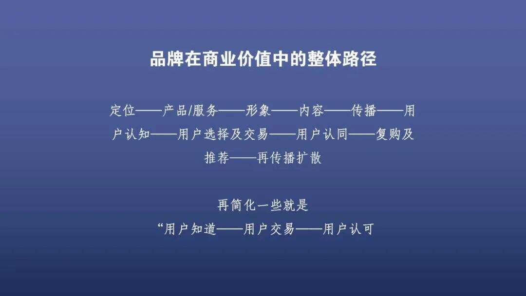 广告人干货库 品牌想赢?先把名词变动词!-广告人干货库