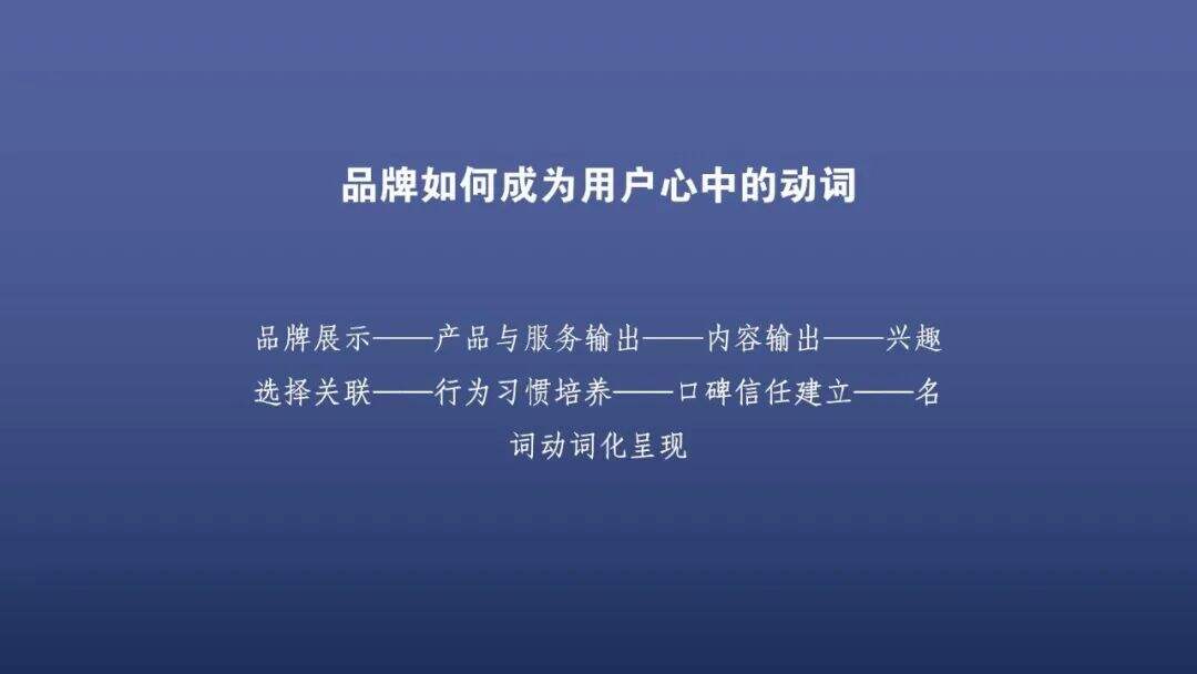 广告人干货库 品牌想赢?先把名词变动词!-广告人干货库