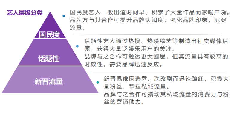 广告人干货库 2021美妆护肤投放策略【建议收藏】-广告人干货库