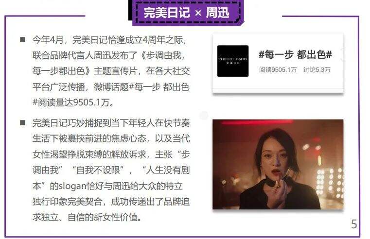 广告人干货库 2021美妆护肤投放策略【建议收藏】-广告人干货库