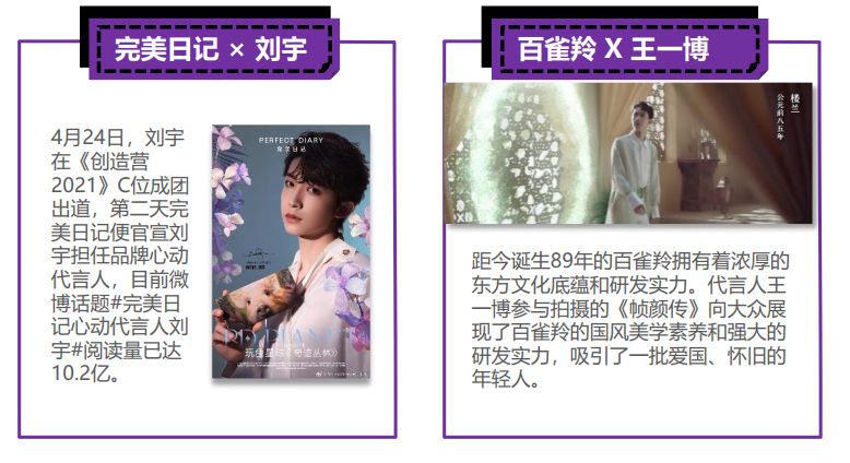 广告人干货库 2021美妆护肤投放策略【建议收藏】-广告人干货库