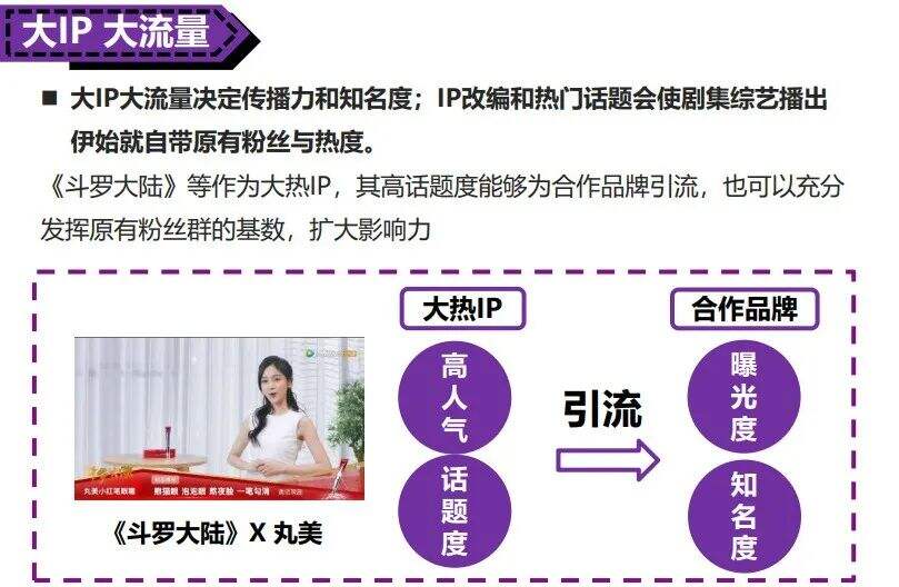 广告人干货库 2021美妆护肤投放策略【建议收藏】-广告人干货库