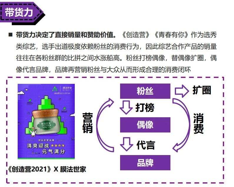 广告人干货库 2021美妆护肤投放策略【建议收藏】-广告人干货库
