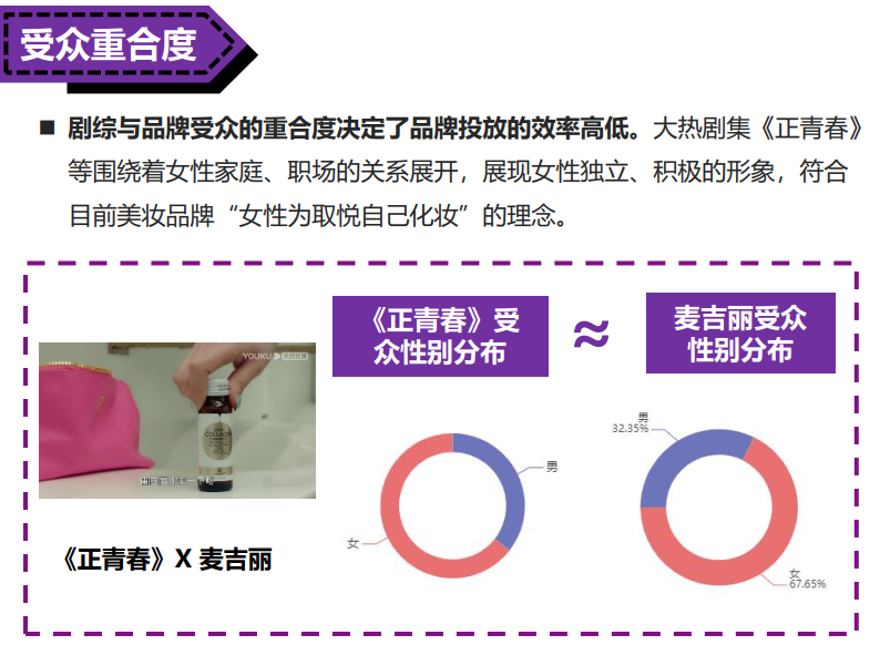 广告人干货库 2021美妆护肤投放策略【建议收藏】-广告人干货库