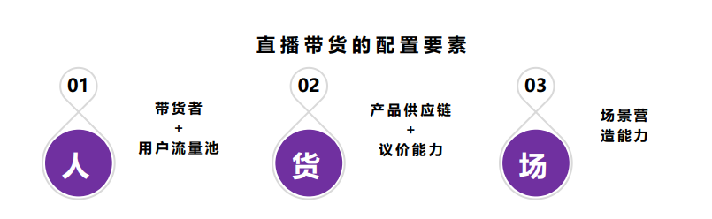 广告人干货库 2021美妆护肤投放策略【建议收藏】-广告人干货库