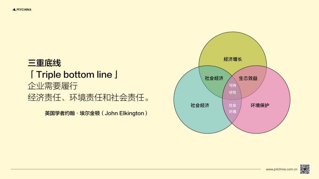 广告人干货库 疫情之下「企业CSR」创意案例集-广告人干货库