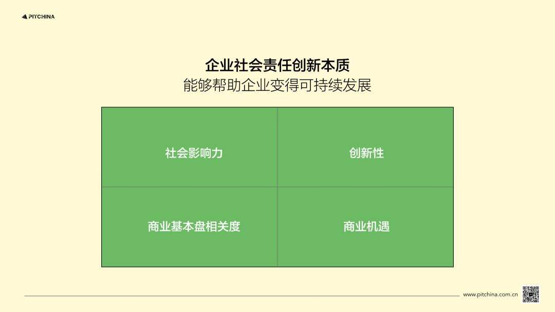 广告人干货库 疫情之下「企业CSR」创意案例集-广告人干货库