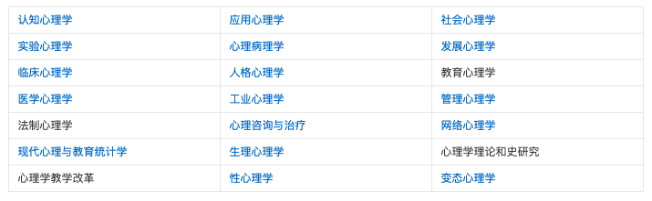 广告人干货库 读懂用户,你需要这张「用户心理需求表」-广告人干货库