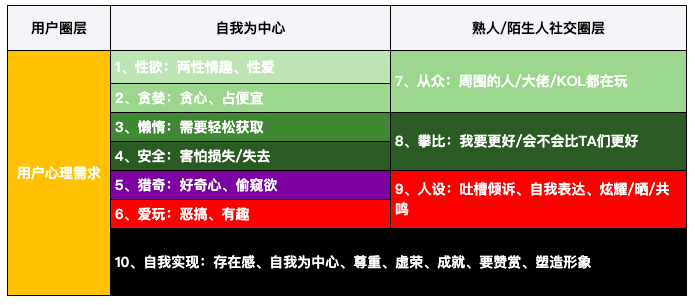 广告人干货库