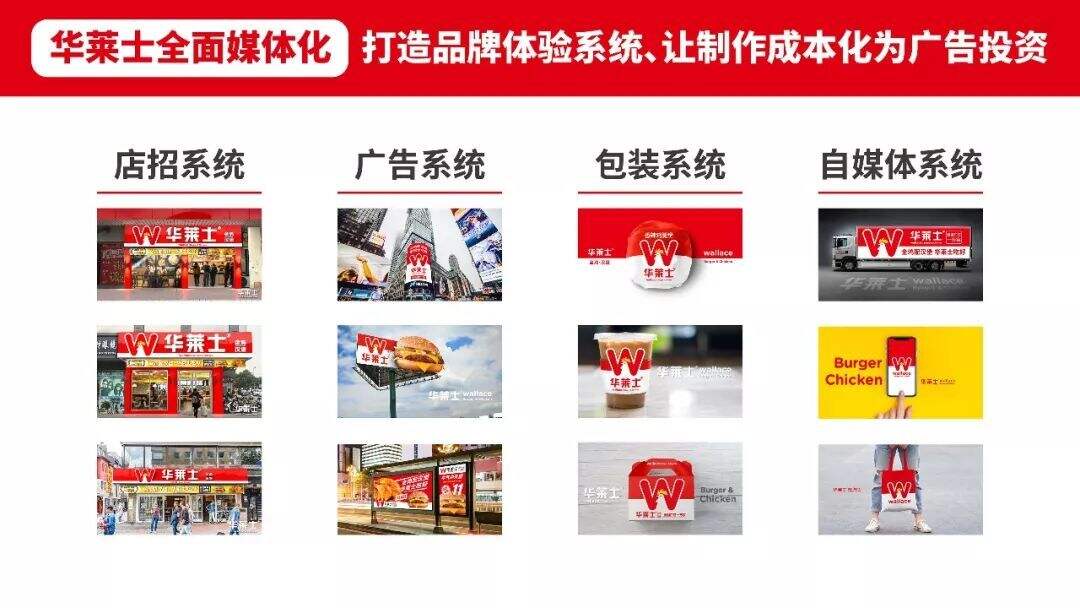 广告人干货库 广告人干货库