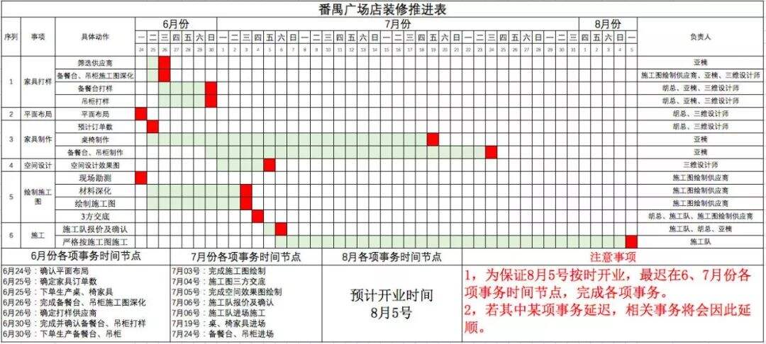 牛小灶创新营销案例解析-广告人干货库