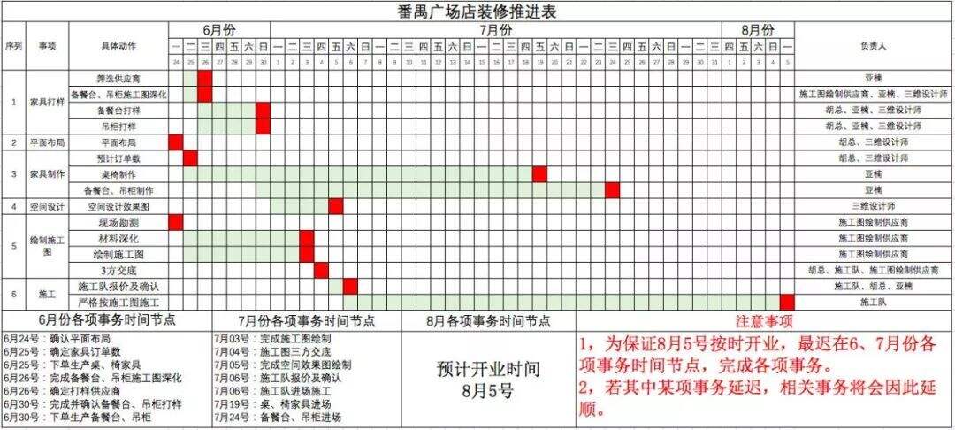 广告人干货库