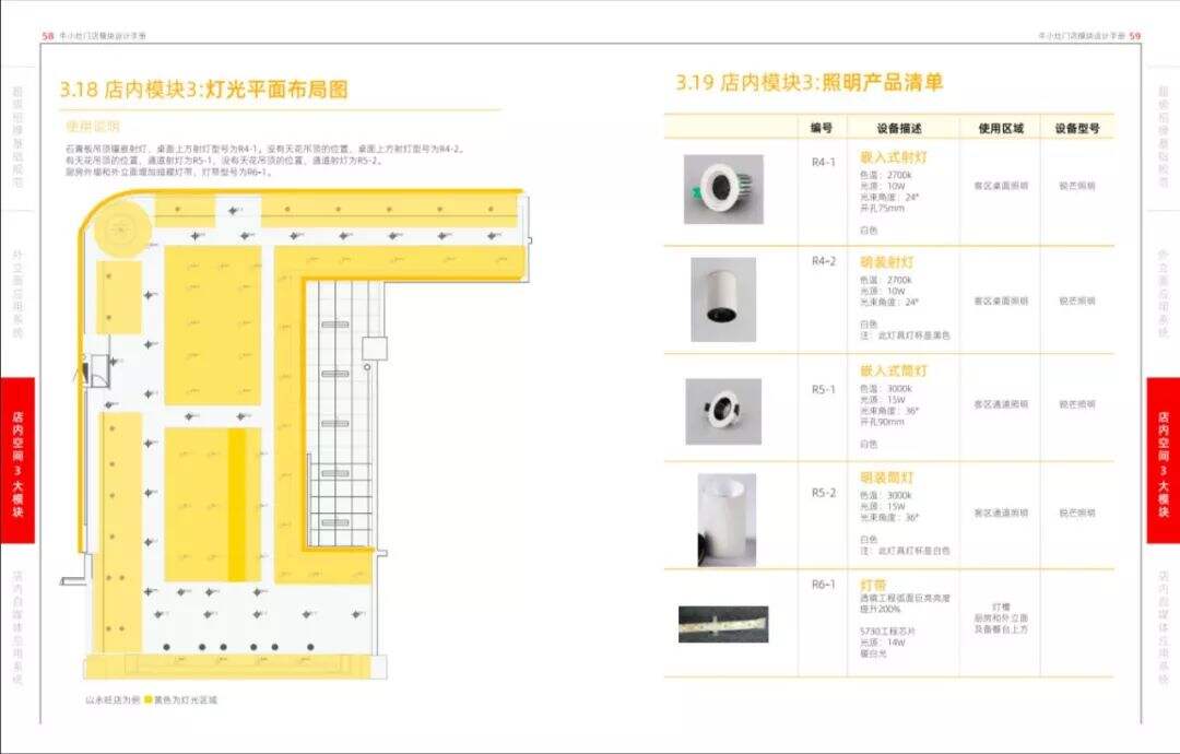 牛小灶创新营销案例解析-广告人干货库