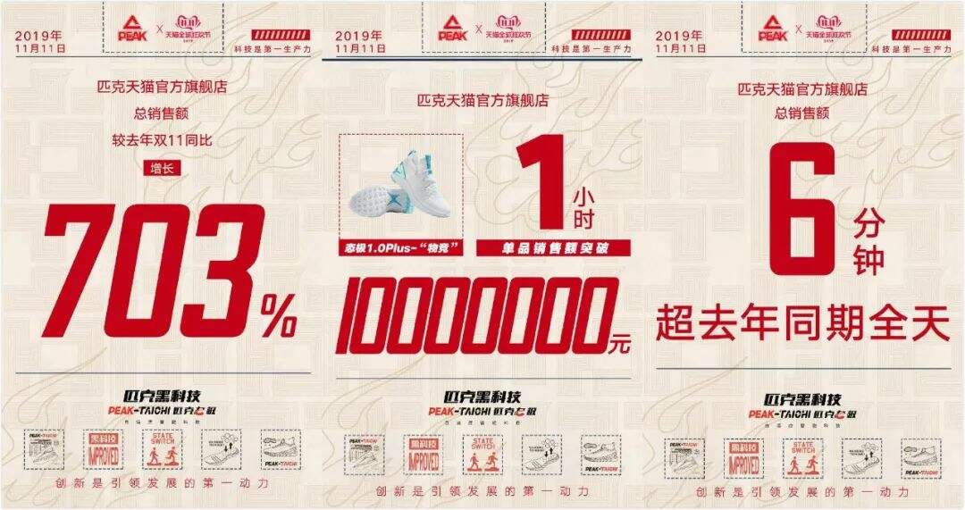 广告人干货库 匹克态极「高ROI带货路」营销策略案例赏析-广告人干货库
