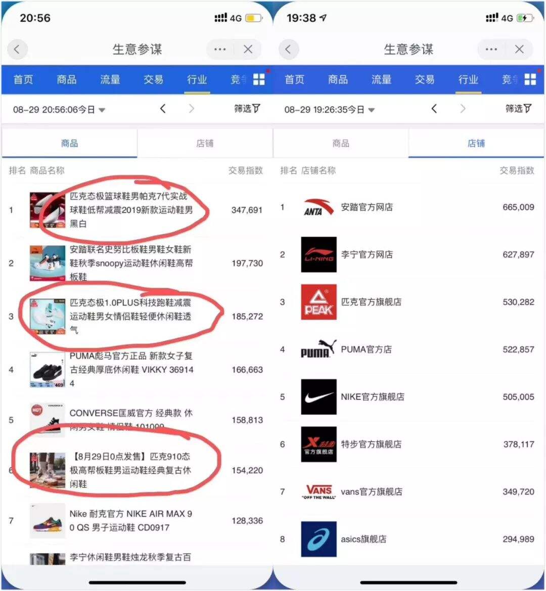广告人干货库 匹克态极「高ROI带货路」营销策略案例赏析-广告人干货库