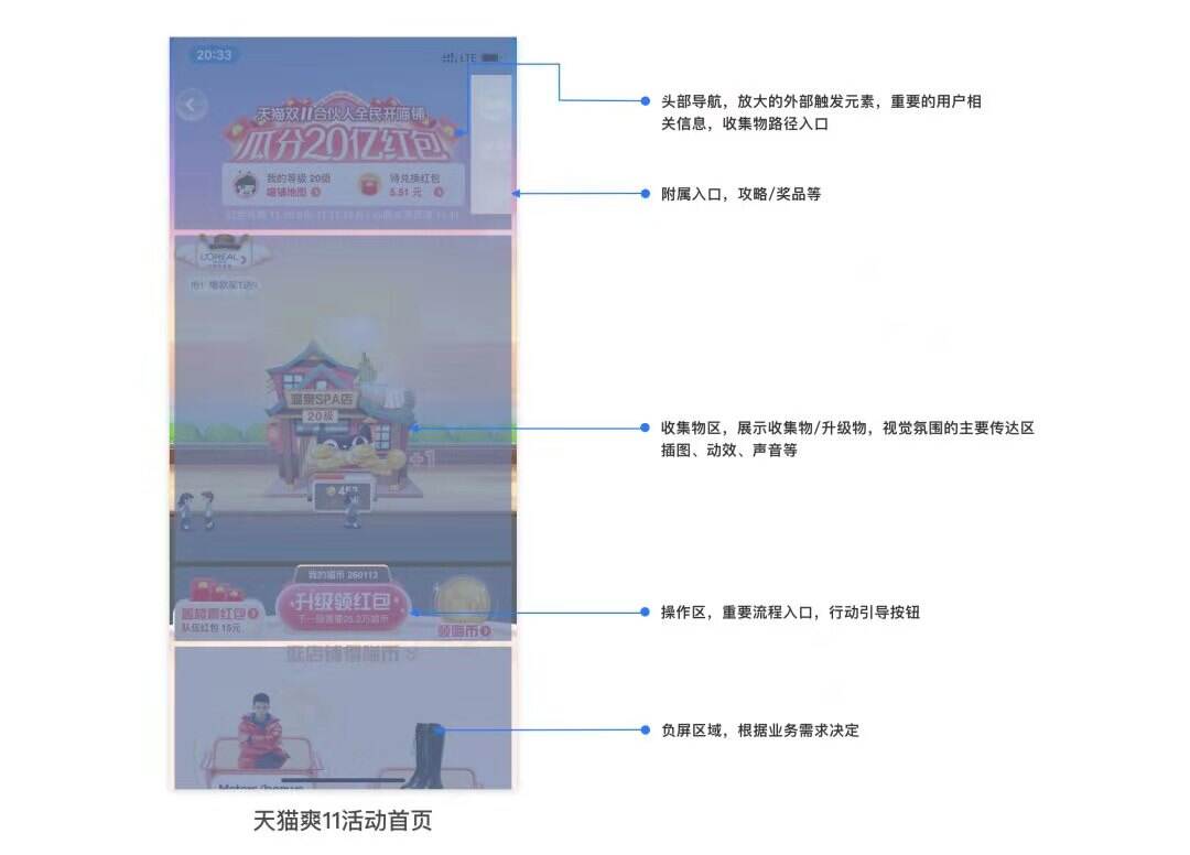 广告人干货库 支付宝「集五福」收集类活动案例赏析-广告人干货库