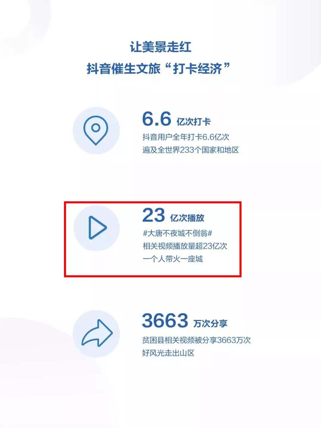广告人干货库 深扒100个抖音大号,我发现了4个爆款视频的打造秘诀-广告人干货库