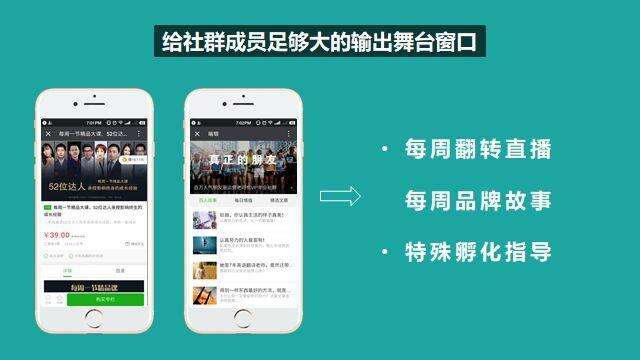 广告人干货库 从认识社群到玩转社群的5个步骤-广告人干货库