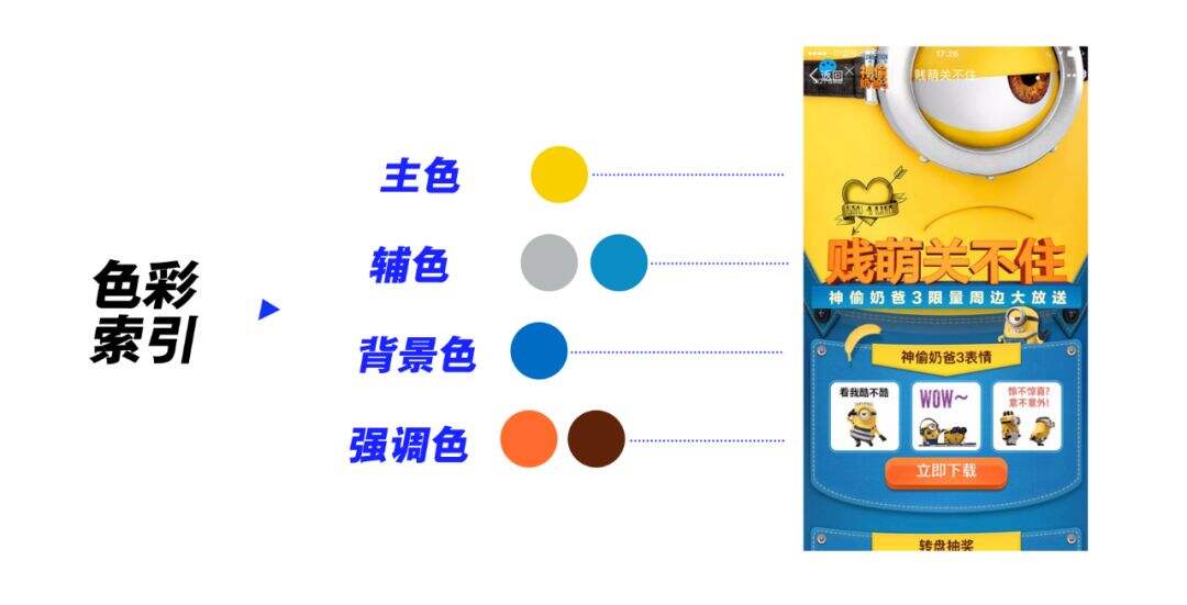 广告人干货库 腾讯 ISUX:运营专题高效设计法-广告人干货库