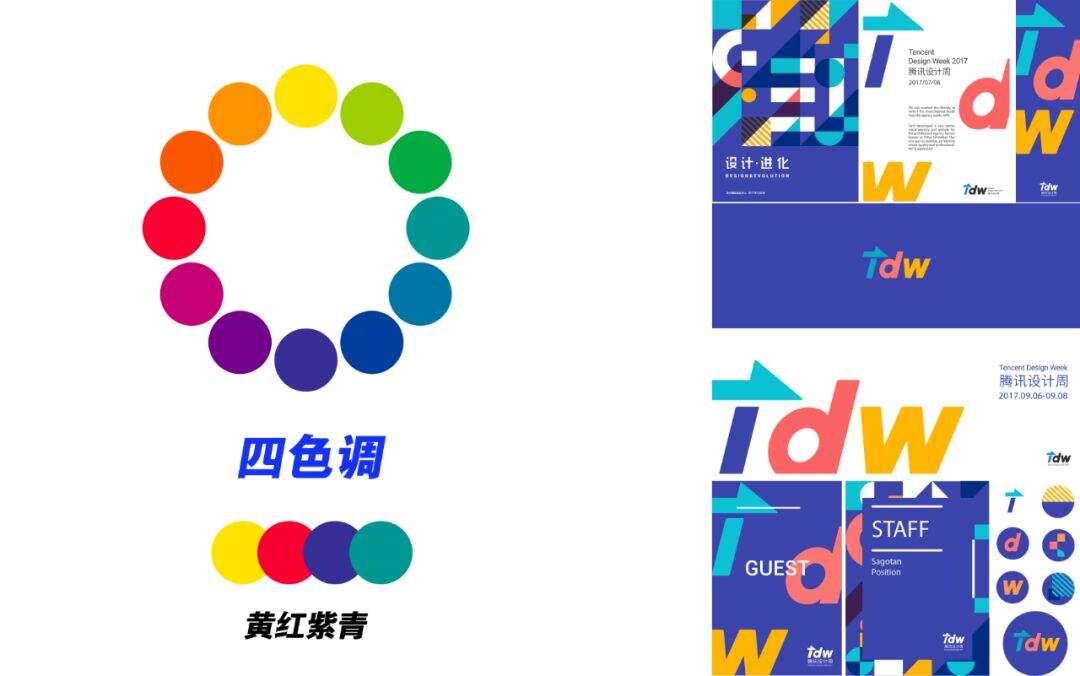 广告人干货库 腾讯 ISUX:运营专题高效设计法-广告人干货库