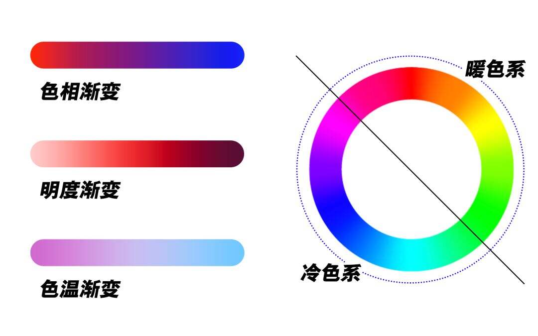 广告人干货库 腾讯 ISUX:运营专题高效设计法-广告人干货库