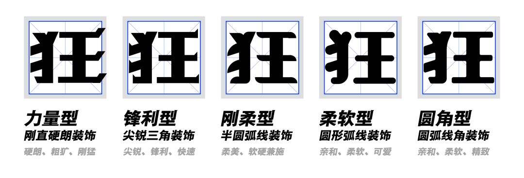 广告人干货库 腾讯 ISUX:运营专题高效设计法-广告人干货库