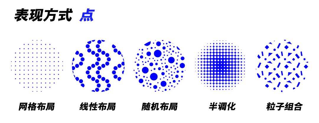 广告人干货库 腾讯 ISUX:运营专题高效设计法-广告人干货库