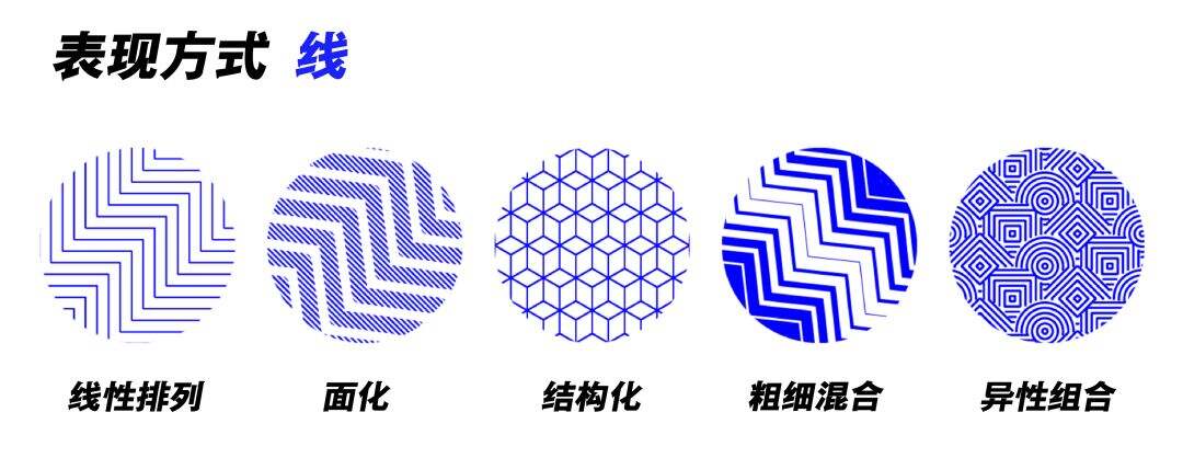 广告人干货库 腾讯 ISUX:运营专题高效设计法-广告人干货库