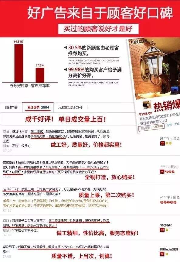 产品卖不掉?那是因为你没有解决这四个问题-广告人干货库
