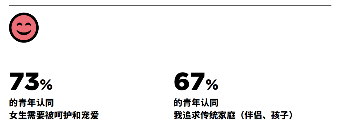广告人干货库 13种典型的「青年文化」标签-广告人干货库
